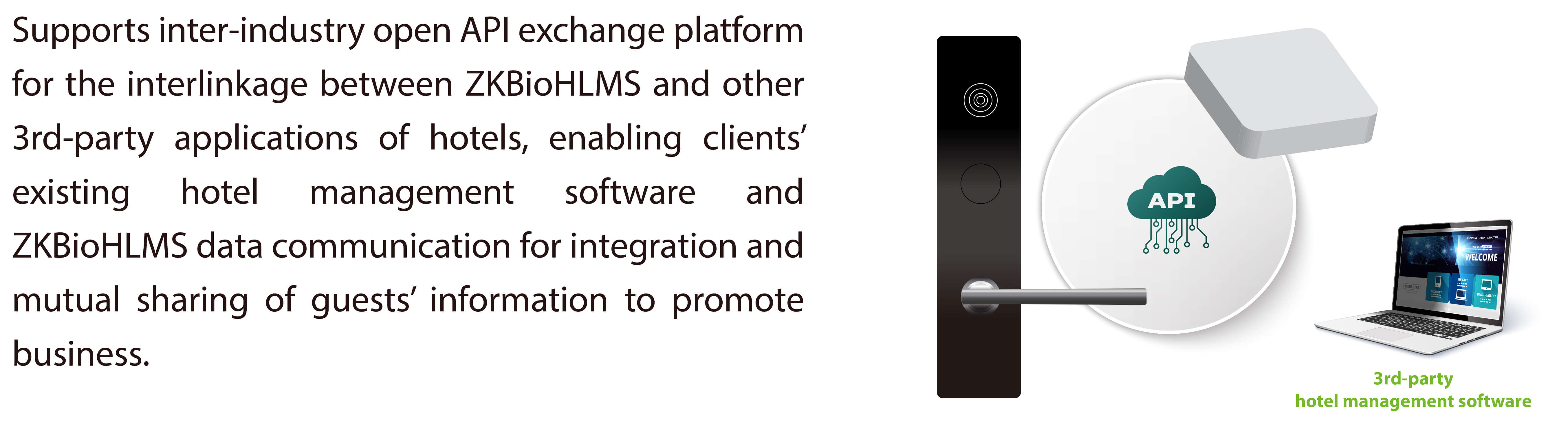 APP Free Smart Hotel Solution