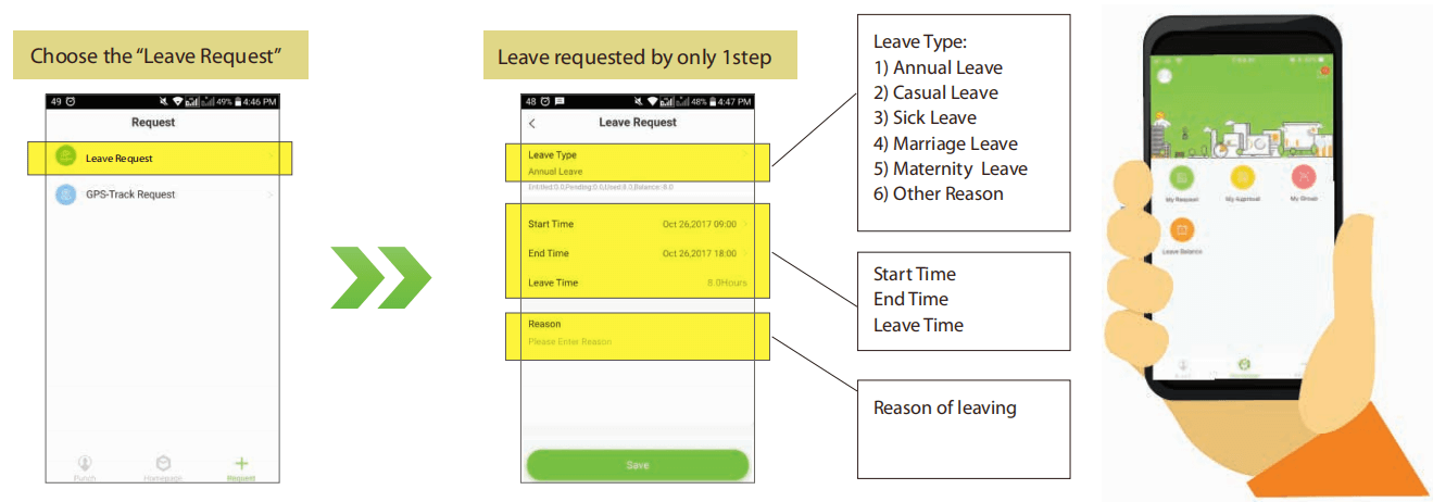  Cloud Based Mobile Time Attendance Solution