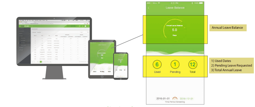  Cloud Based Mobile Time Attendance Solution