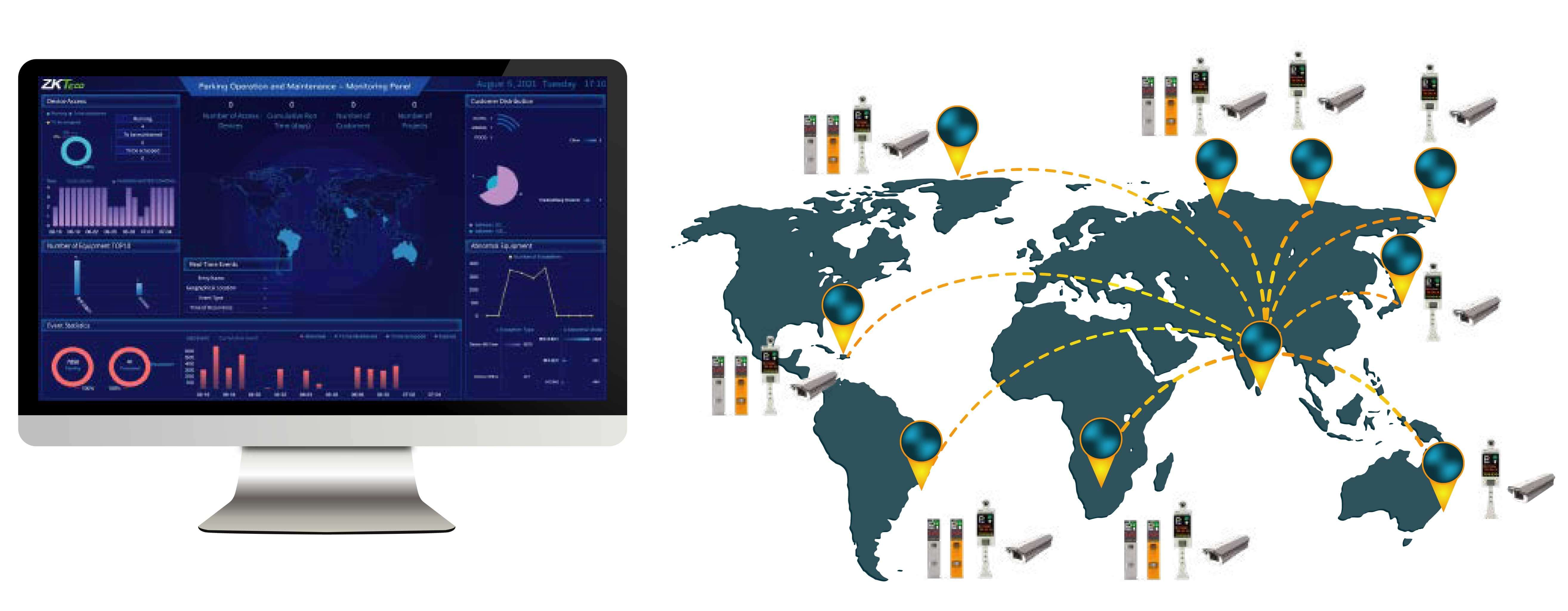 ZKTeco POMS - Real-time Operation and Monitoring Cloud Platform