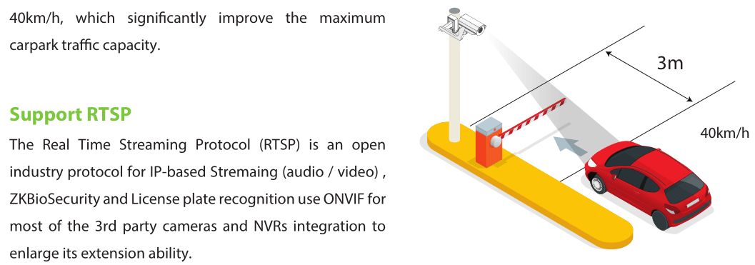   Advanced LPR Solution with Vehicle Recognition     introduction