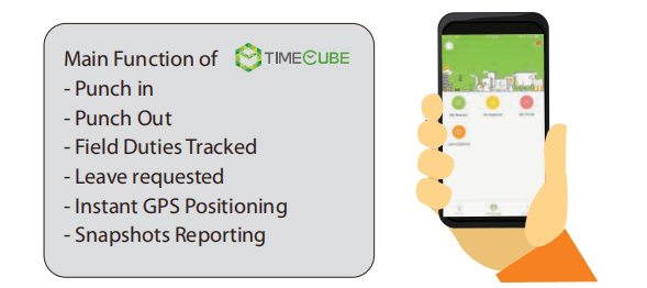  Cloud Based Mobile Time Attendance Solution