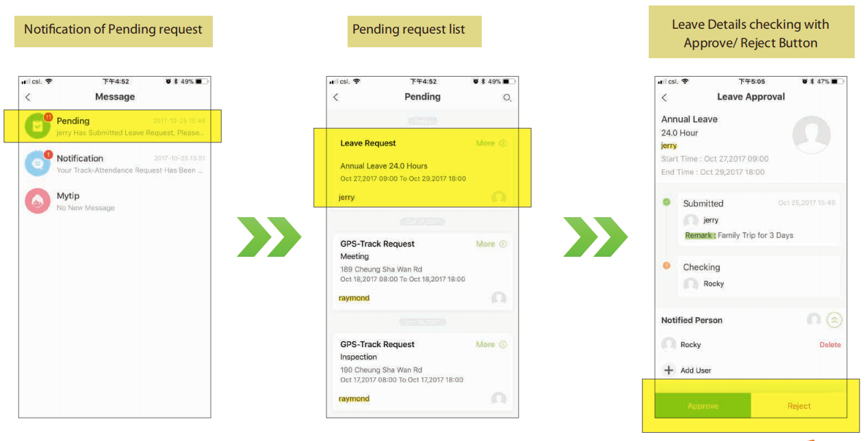  Cloud Based Mobile Time Attendance Solution