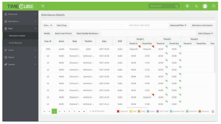  Cloud Based Mobile Time Attendance Solution