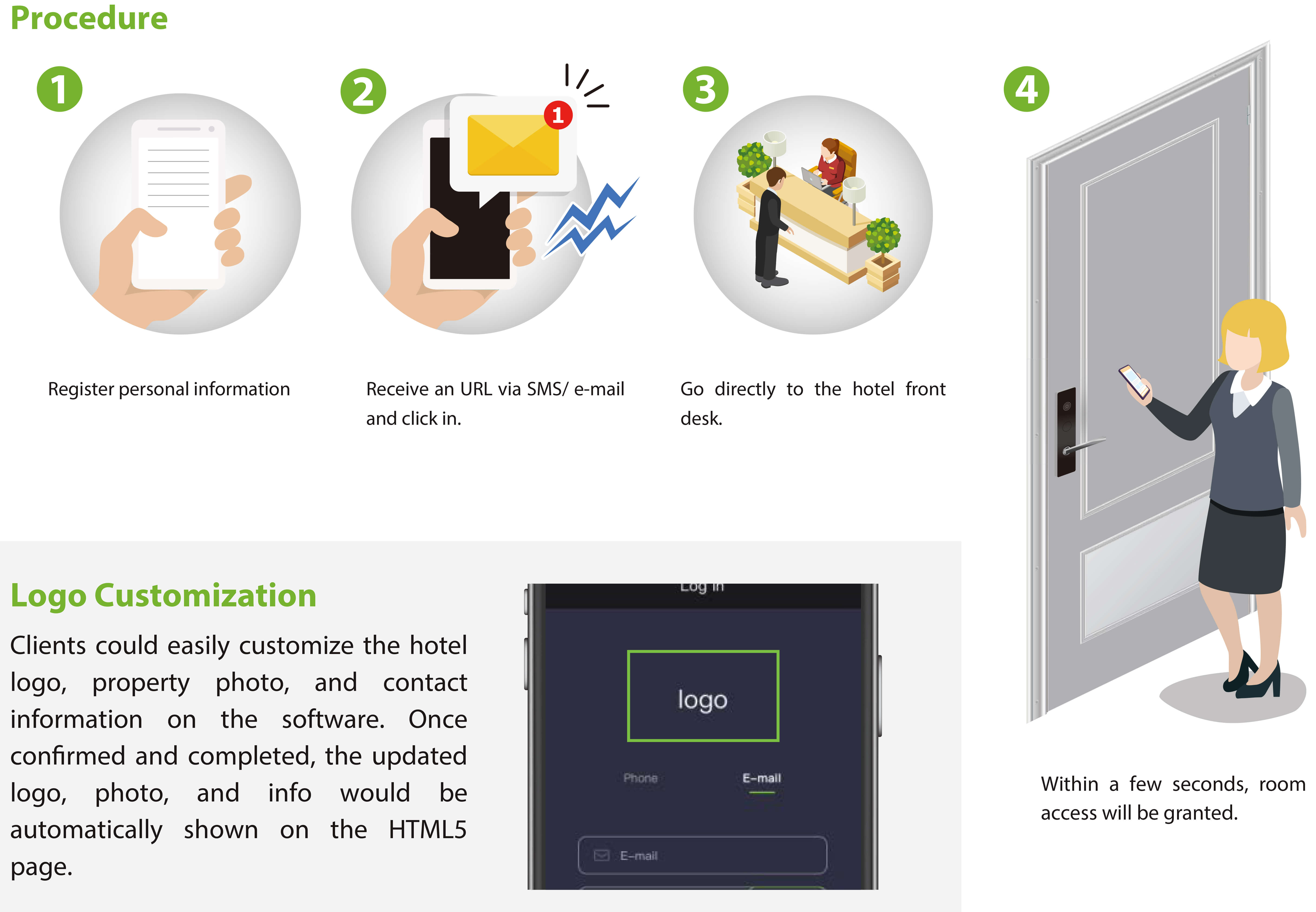 APP Free Smart Hotel Solution