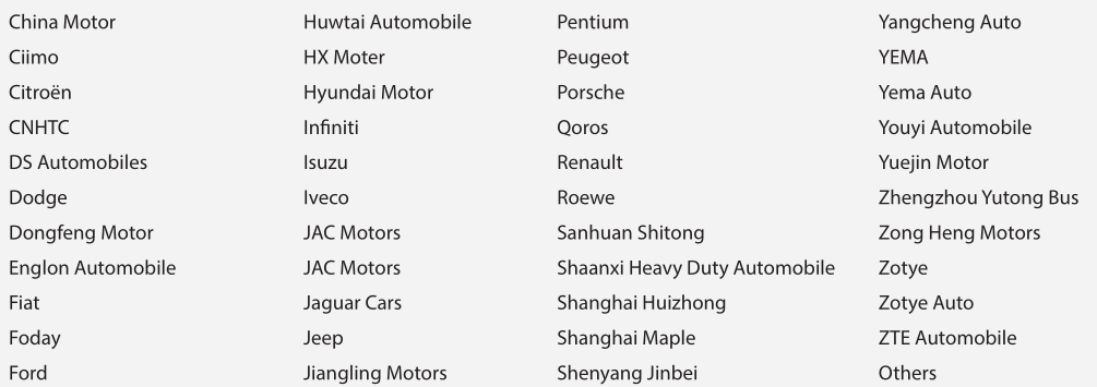   Advanced LPR Solution with Vehicle Recognition     introduction