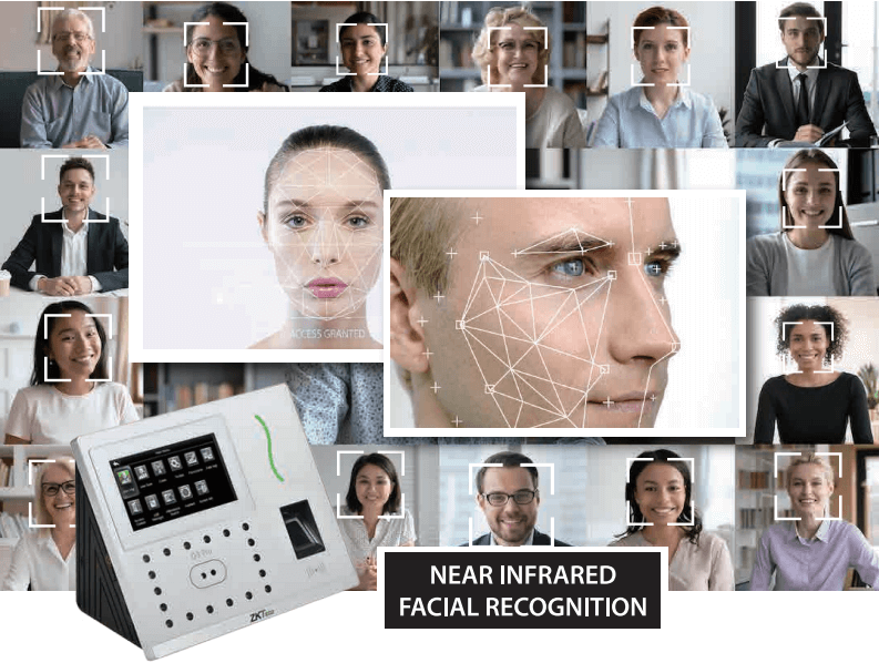 Principle of Access Control with Near-Infrared Facial Recognition Technology (ZKFace 12.0)