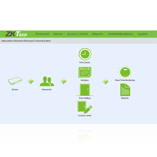 ZKAccess3.5 (Discontinue,replaced by ZKBio CVAccess)