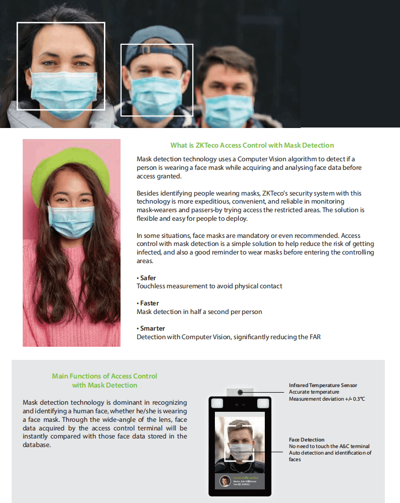 Principle of Access Control with Mask Detection Principle of Access Control with Mask Detection