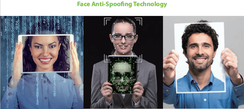 Introduction of Deep Unconstrained Face Verification and Face Anti-spoofing Technology Introduction of Deep Unconstrained Face Verification and Face Anti-spoofing Technology