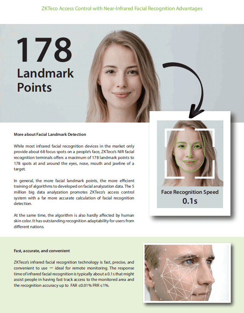 Principle of Access Control with Near-Infrared Facial Recognition Technology (ZKFace 12.0)