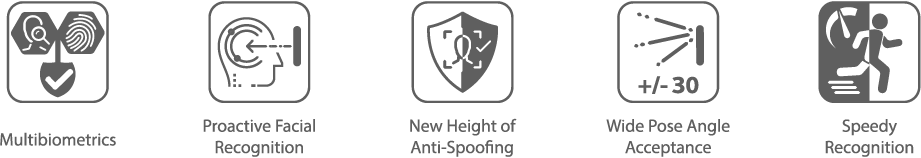 Visible Light Facial Recognition & SDK