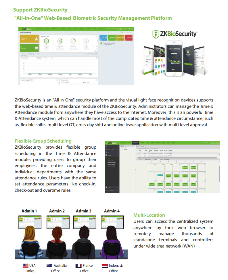 Visible Light Facial Recognition Visible Light Facial Recognition