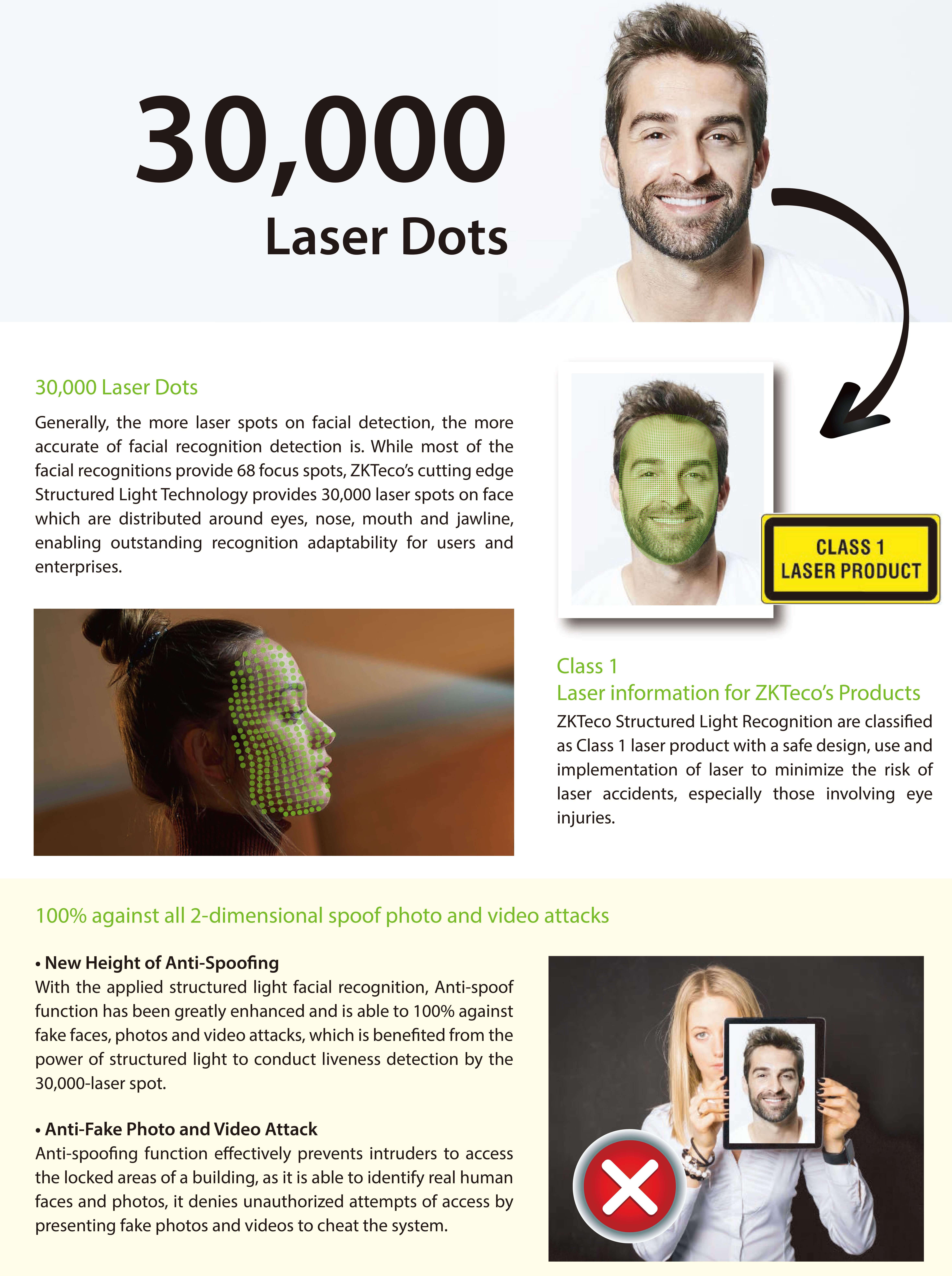 Introduction of 3D Structured Light Facial Recognition Introduction of 3D Structured Light Facial Recognition