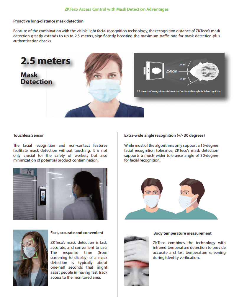 Principle of Access Control with Mask Detection Principle of Access Control with Mask Detection