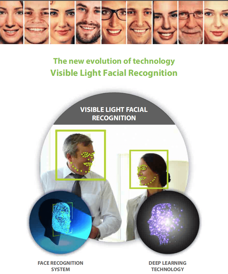 Visible Light Facial Recognition Visible Light Facial Recognition