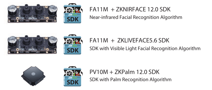 Introduction of Palm Data Capture Module and Dual-camera Face Capture Module