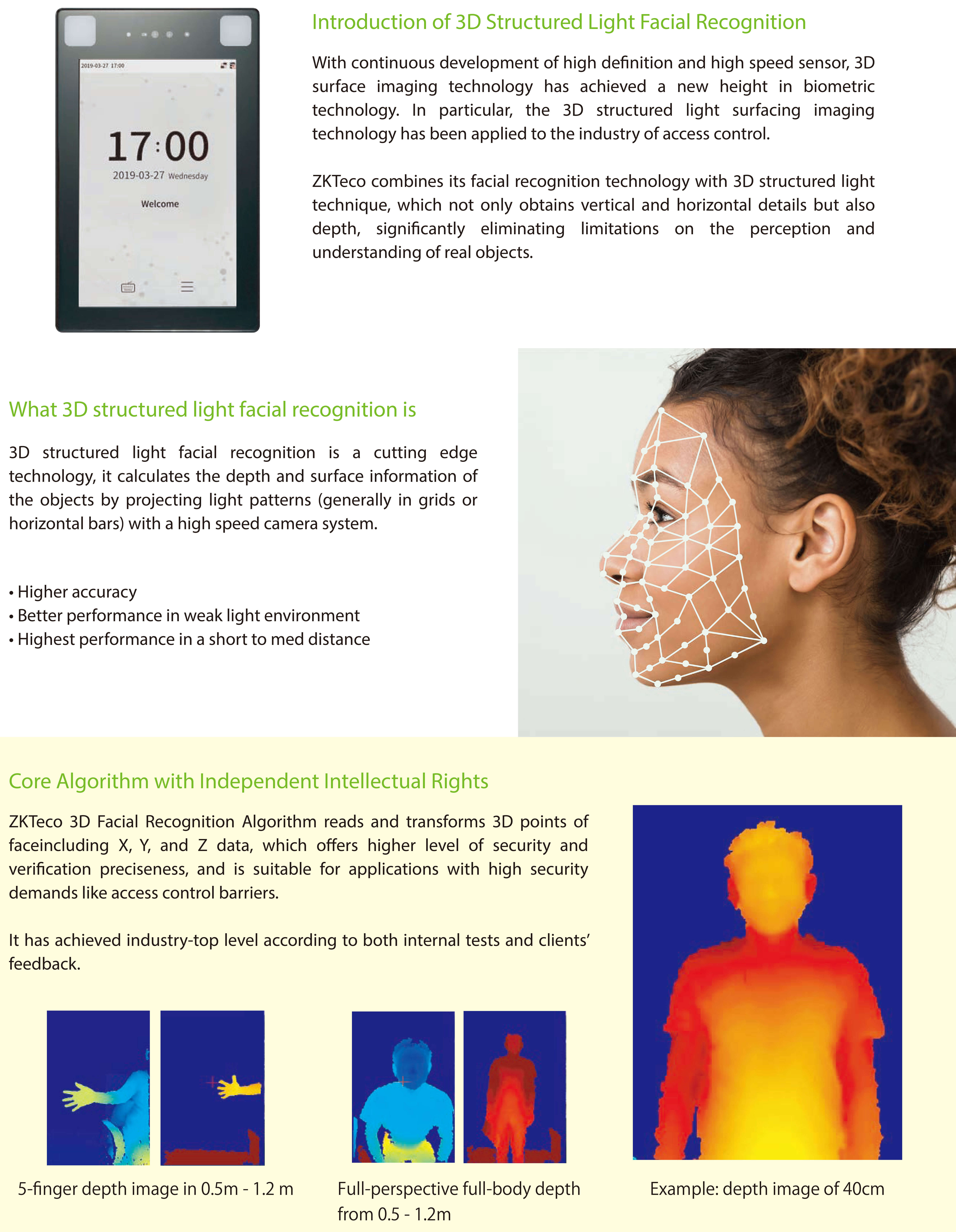 Introduction of 3D Structured Light Facial Recognition Introduction of 3D Structured Light Facial Recognition