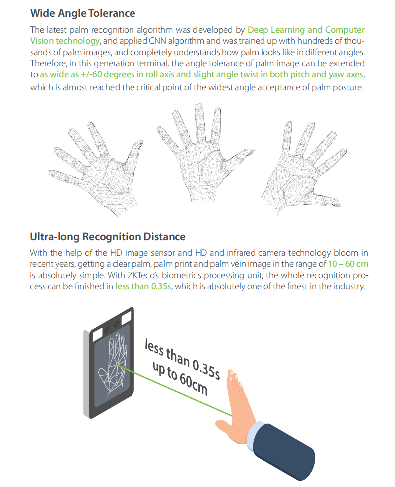 3-in-1 Palm Recognition Powered by Computer Vision Technology 3-in-1 Palm Recognition Powered by Computer Vision Technology