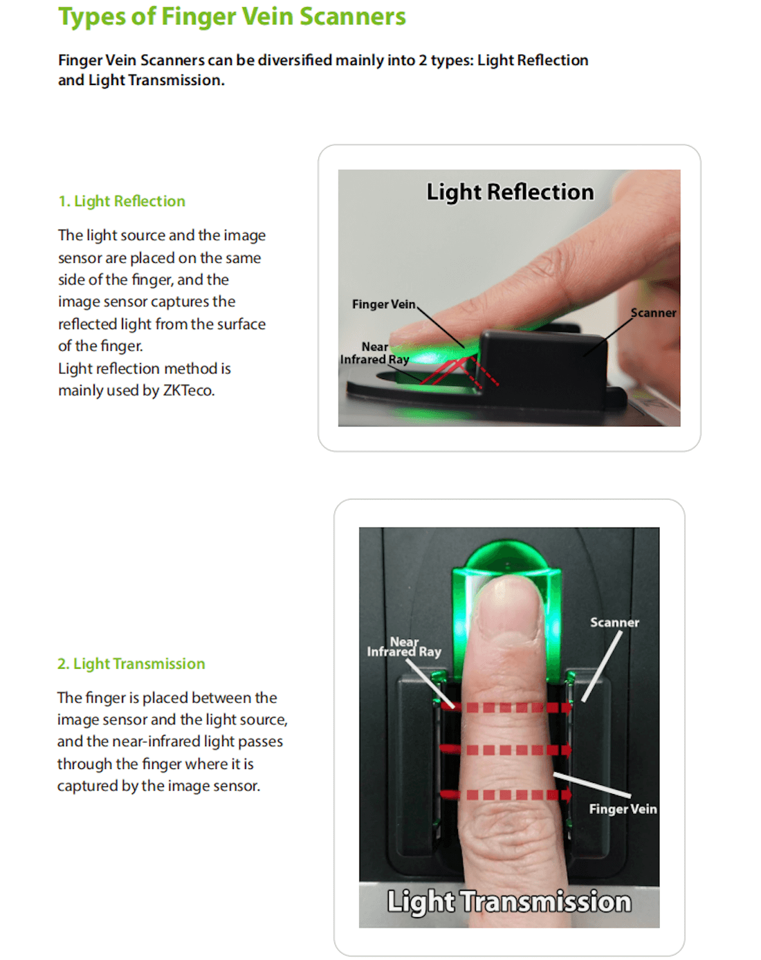 ZKTeco College- Fundamental of Finger Vein Recognition
