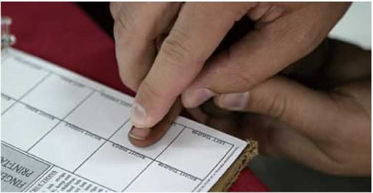 ZKTeco College- Fundamental of Fingerprint Recognition