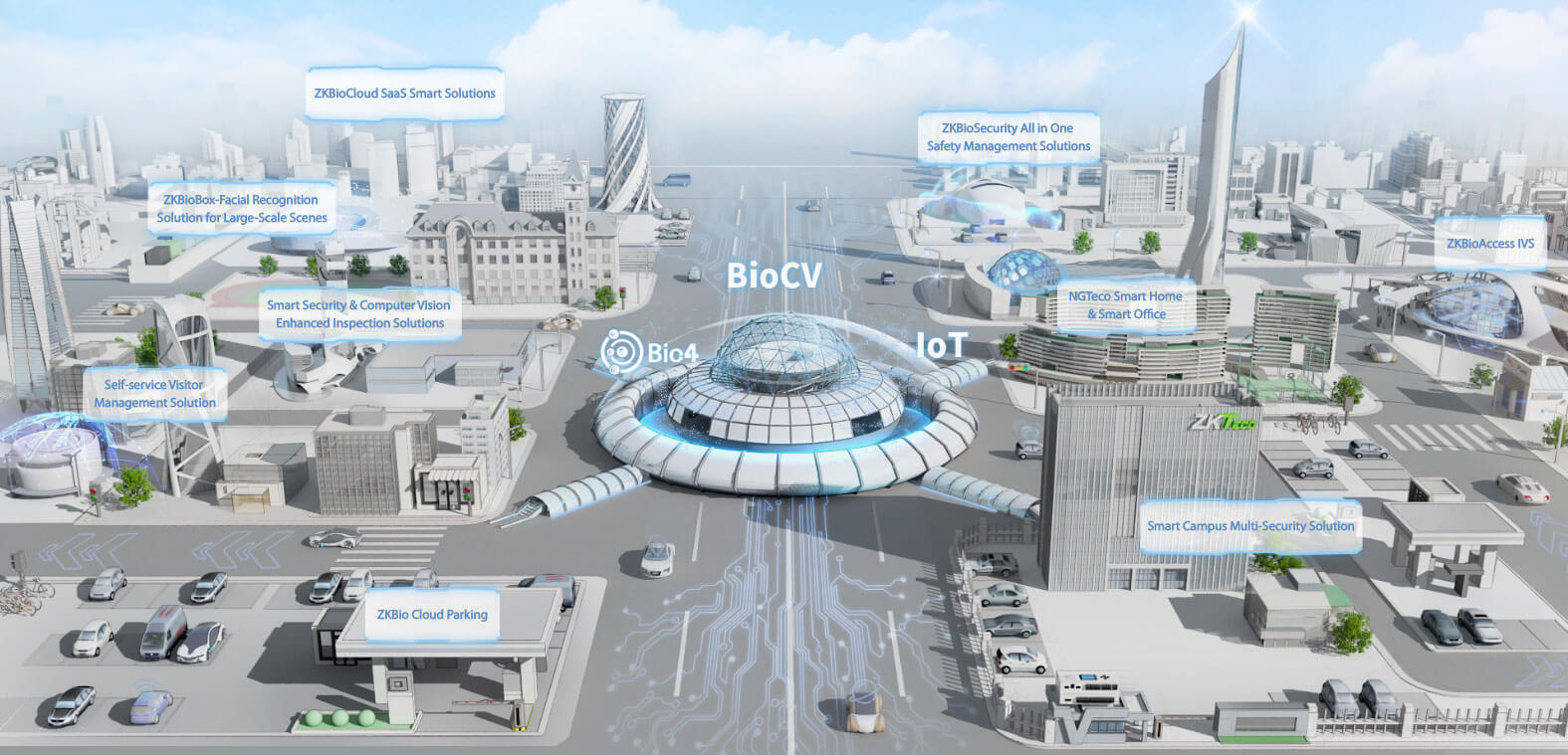 ZKTeco Online Exhibition 2020 – Biometrics & Computer Vision ZKTeco Online Exhibition 2020 – Biometrics & Computer Vision
