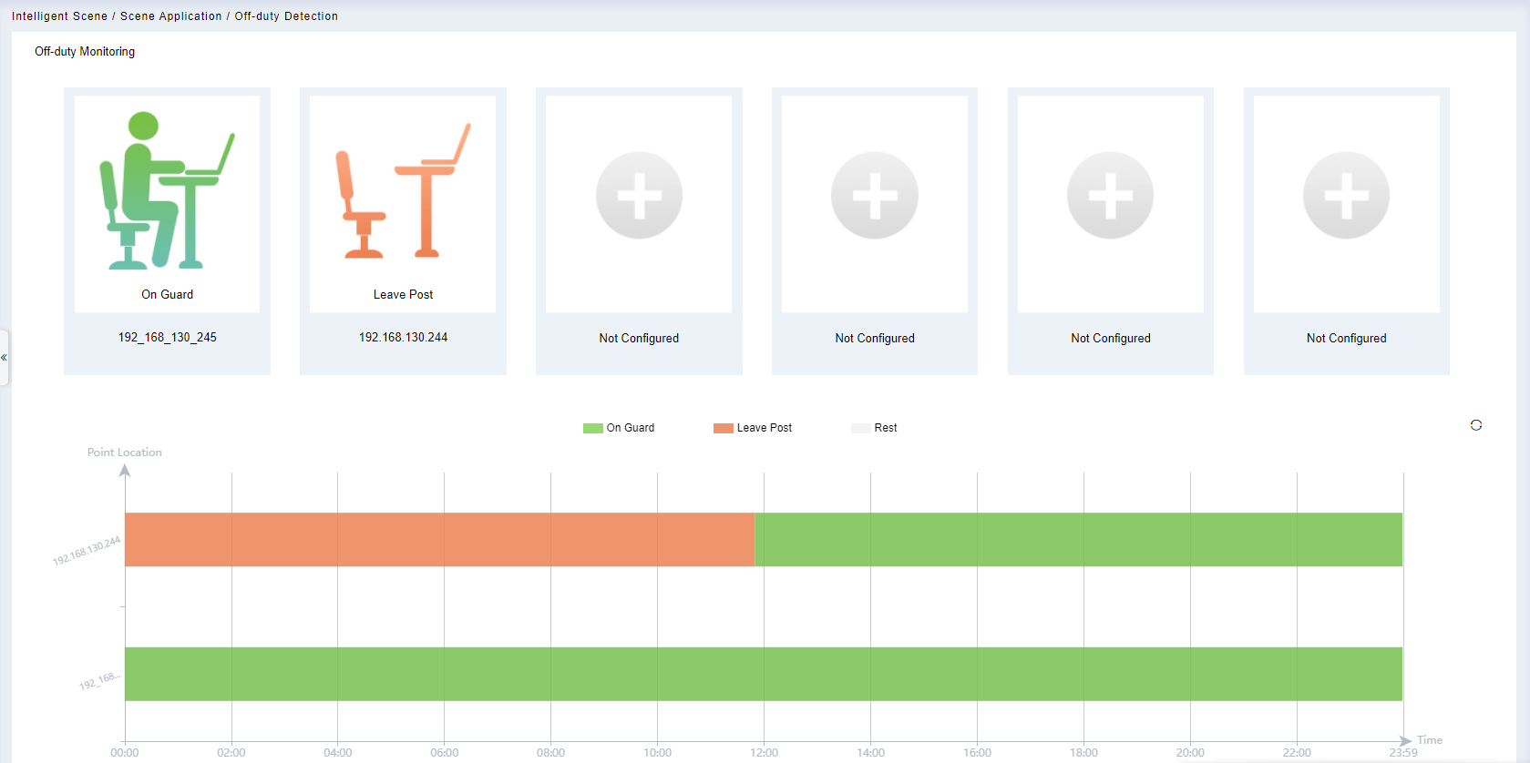 ZKBio CVSecurity