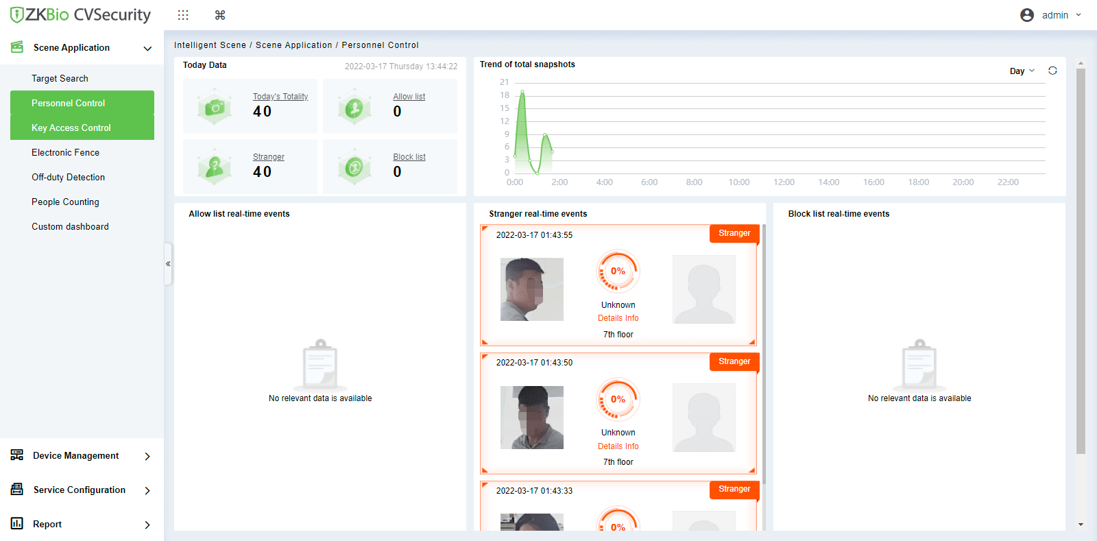ZKBio CVSecurity