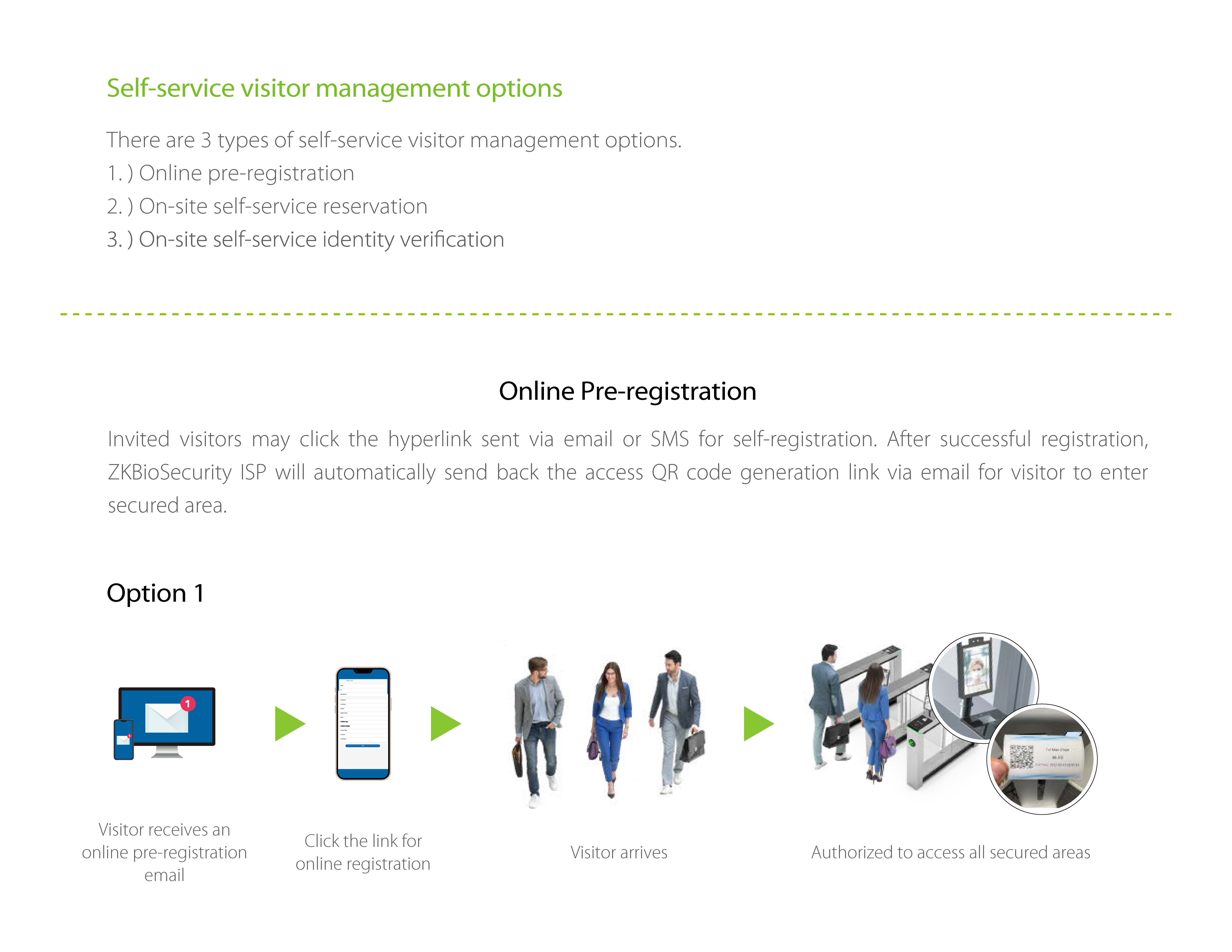 Self-service Visitor Registration and Access Control Management Solution Self-service Visitor Registration and Access Control Management Solution