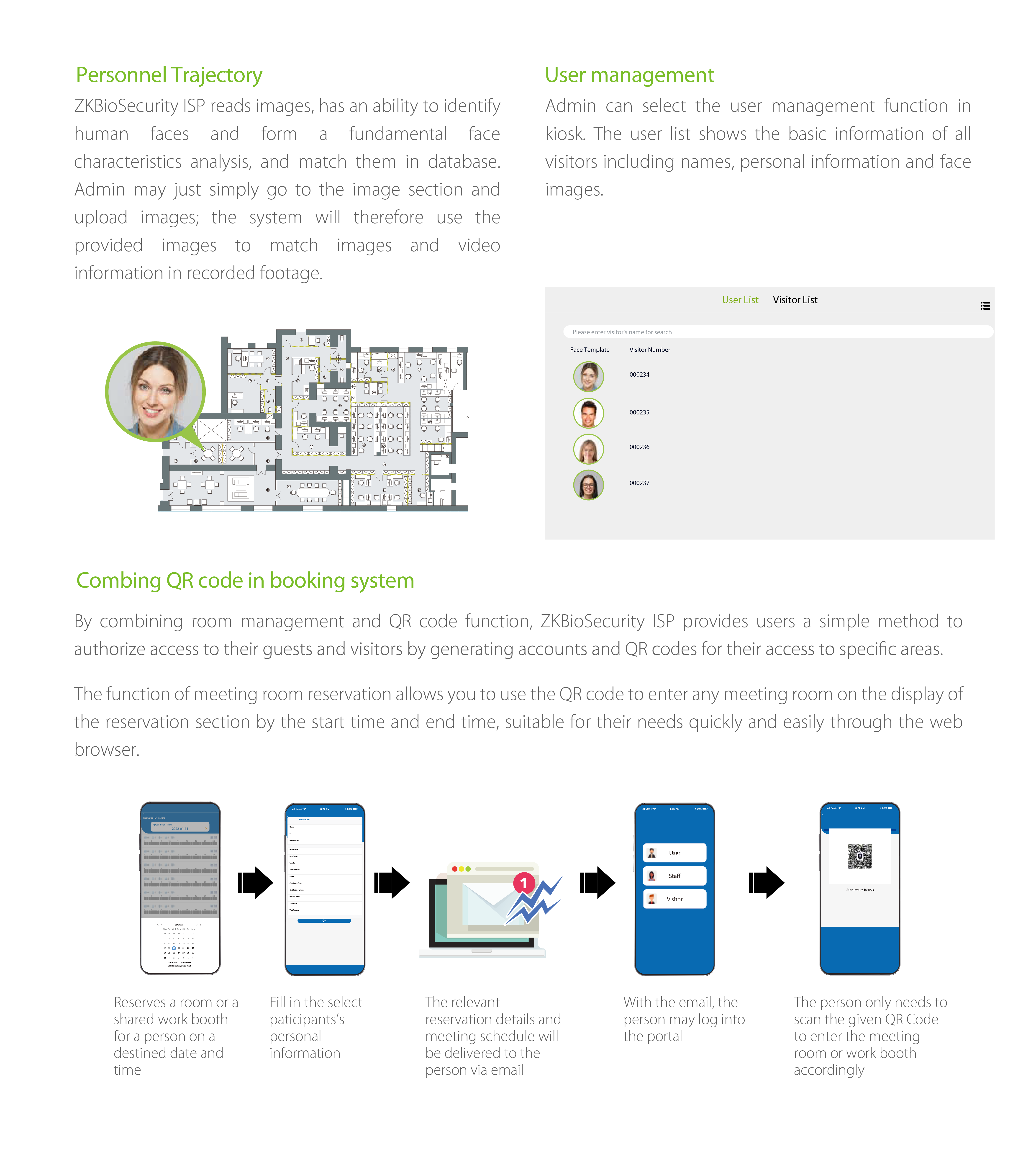 Self-service Visitor Registration and Access Control Management Solution Self-service Visitor Registration and Access Control Management Solution