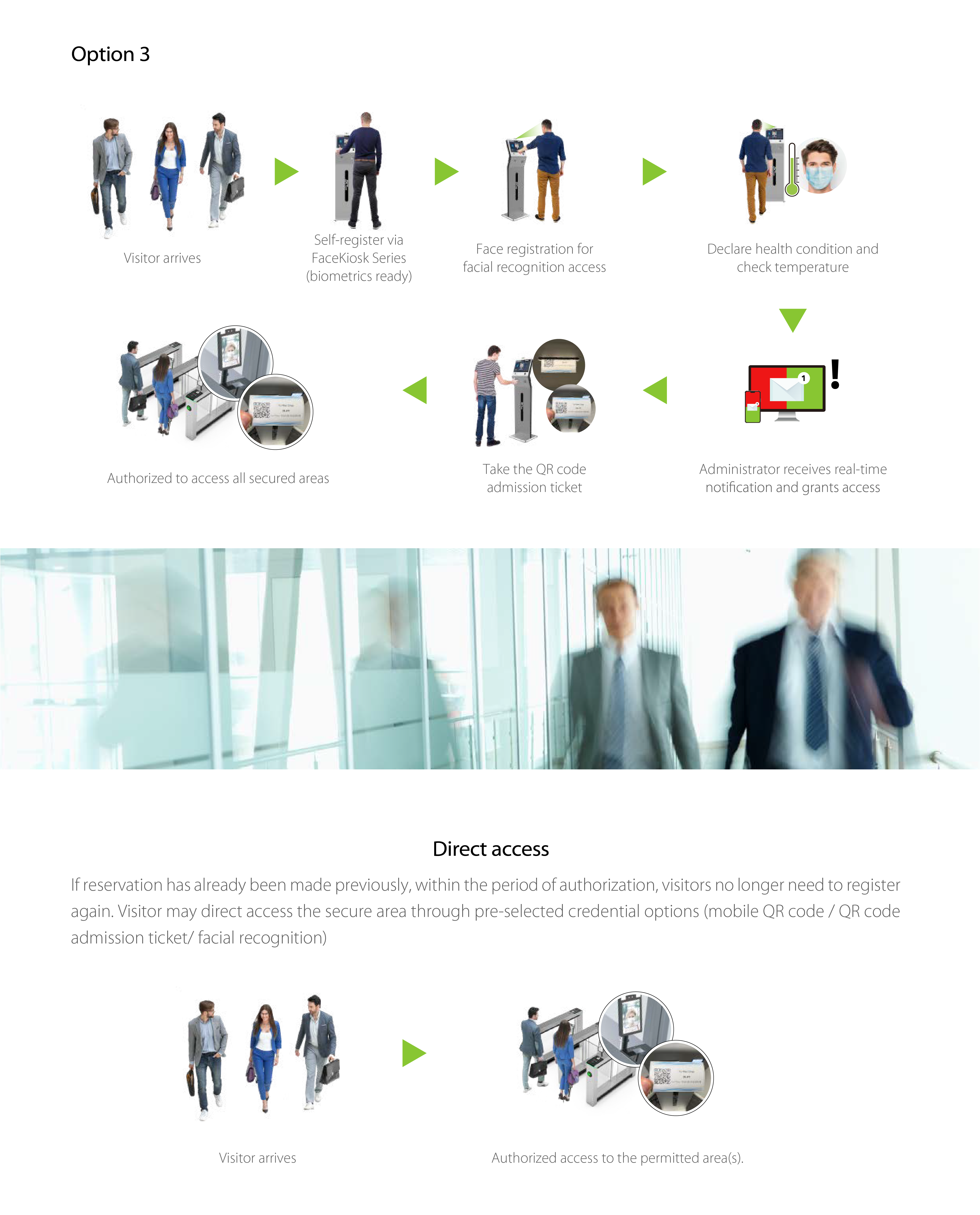 Self-service Visitor Registration and Access Control Management Solution Self-service Visitor Registration and Access Control Management Solution