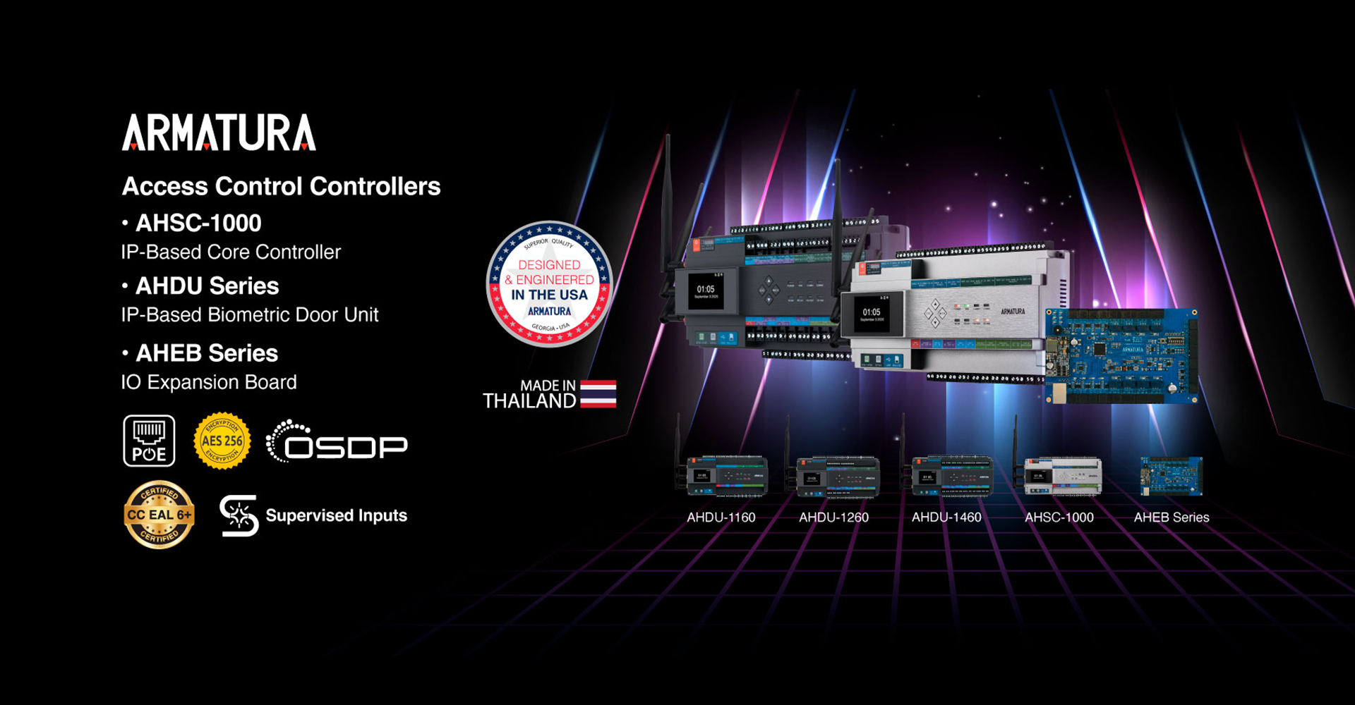 Access Control Controllers