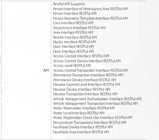 ZKBio CVSecurity  API