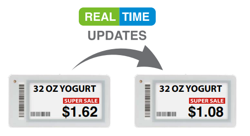 ZKDIGIMAX Digital Display Price Tag Solution-08 ZKDIGIMAX Digital Display Price Tag Solution-08