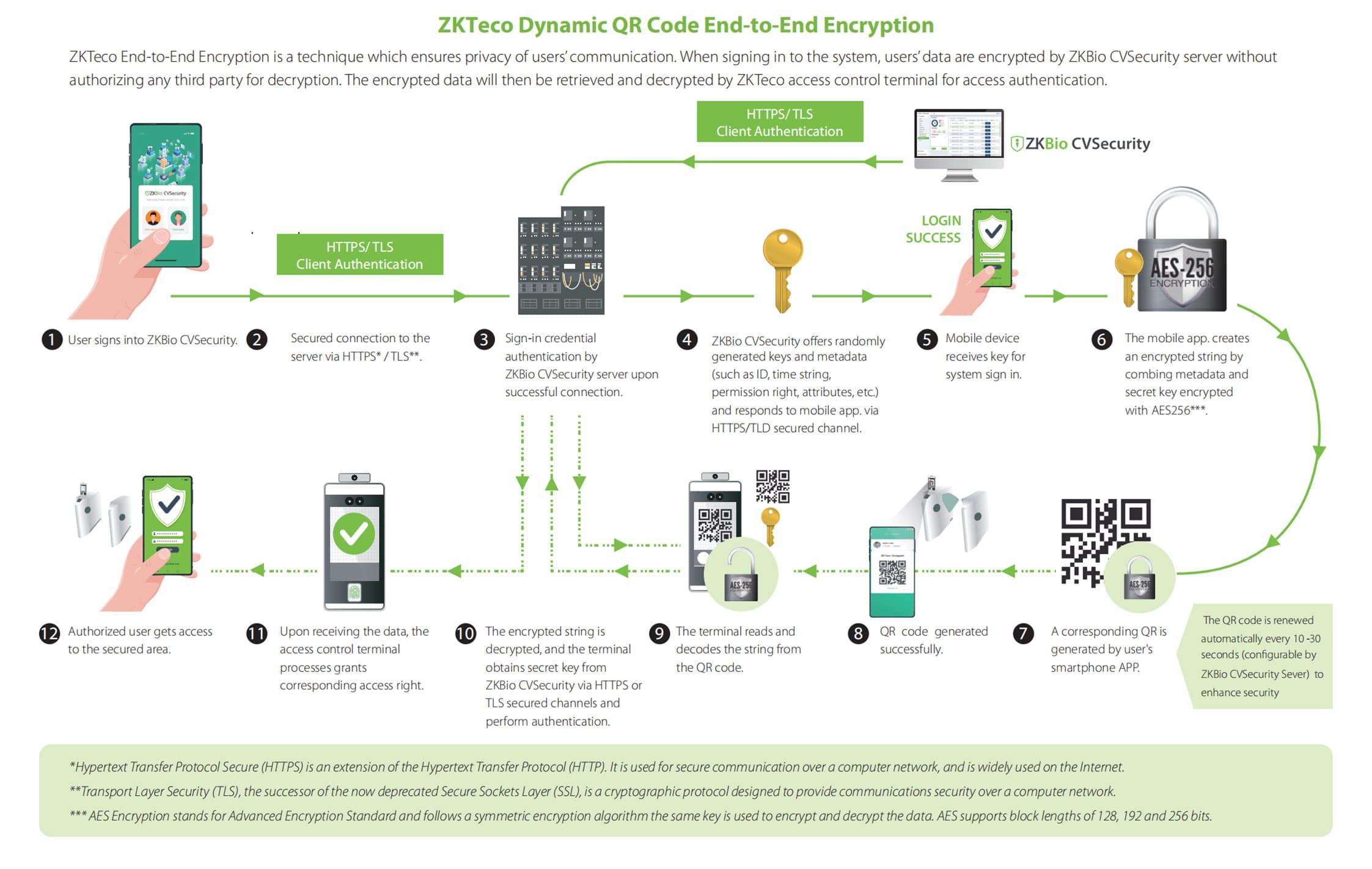 Scramble-QR-Code-&_21.jpg