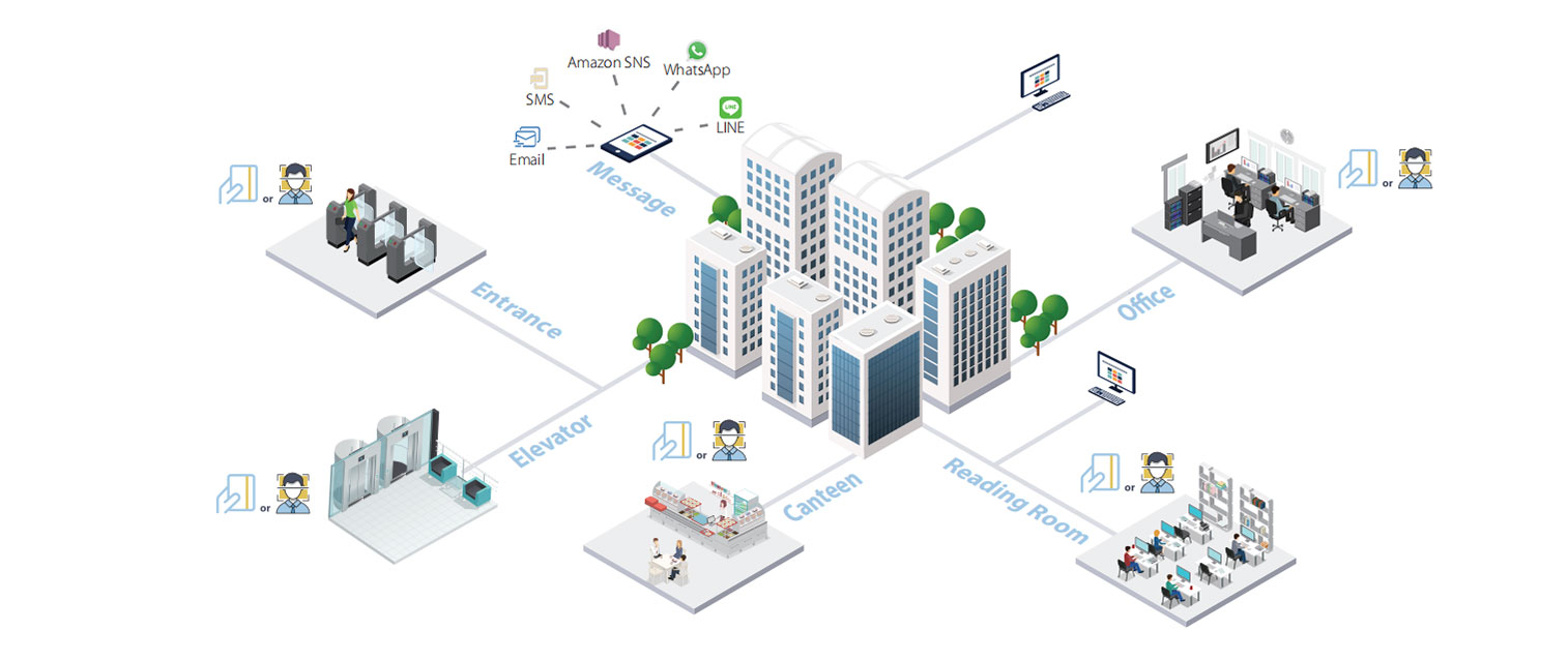Smart-University-Solution_17.jpg Smart-University-Solution_17.jpg