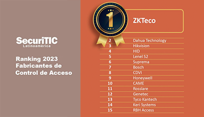 ZKTeco Ranks First on SecuriTIC “Access Control Manufacturer Ranking 2023”