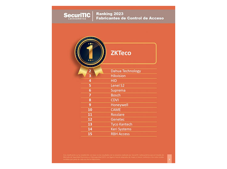 ZKTeco Ranked First on SecuriTIC “Access Control Manufacturer Ranking 2023”