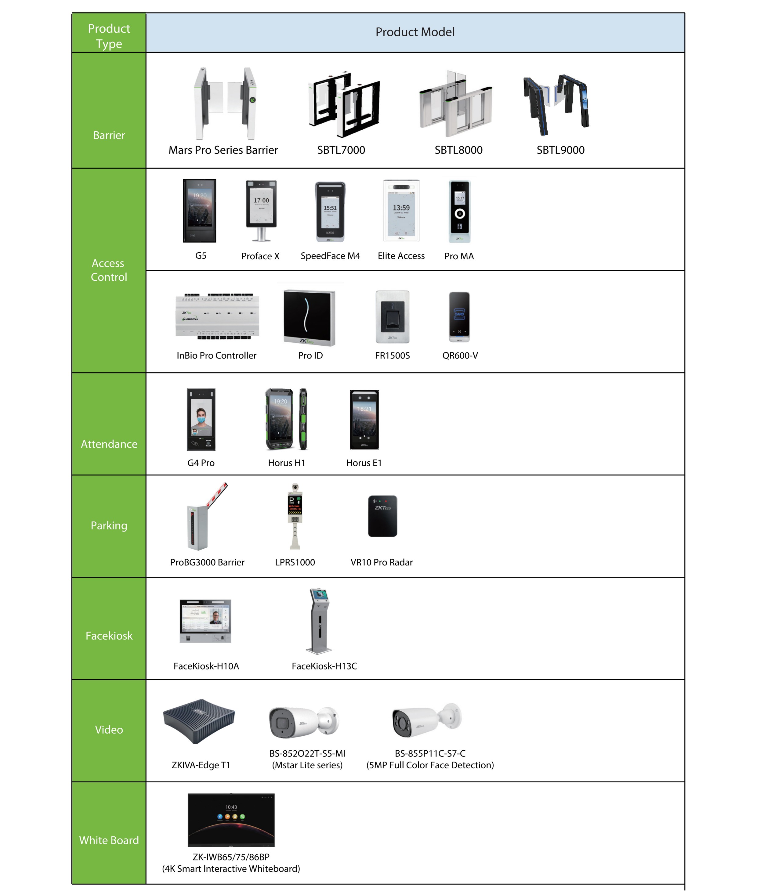 All-In-One Security Solution For Mansion-25.jpg All-In-One Security Solution For Mansion-25.jpg