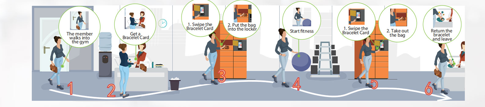Intelligent-Locker-Solution-1_15.jpg Intelligent-Locker-Solution-1_15.jpg