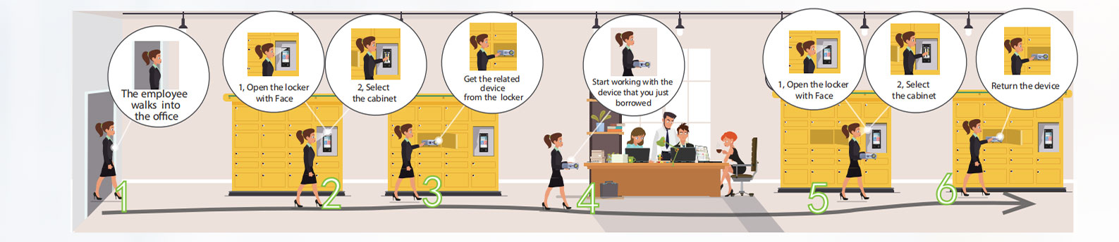 Intelligent-Locker-Solution-1_17.jpg Intelligent-Locker-Solution-1_17.jpg