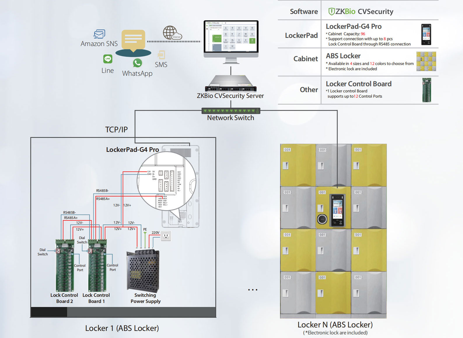 Intelligent-Locker-Solution-2_02.jpg Intelligent-Locker-Solution-2_02.jpg