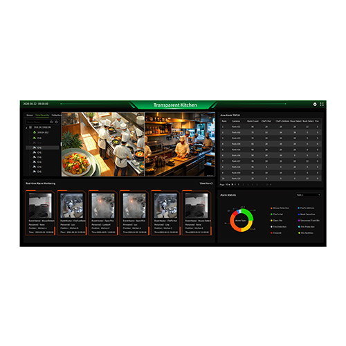 ZKBio CVSecurity
