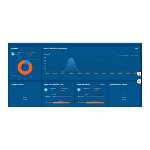 ZKBio CVSecurity