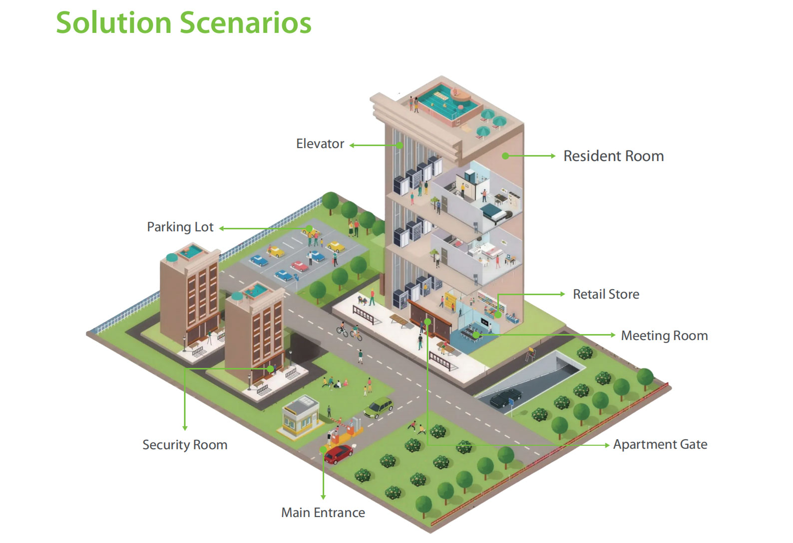 Intelligent-System-Solution-for-Smart-Apartment_02.jpg Intelligent-System-Solution-for-Smart-Apartment_02.jpg
