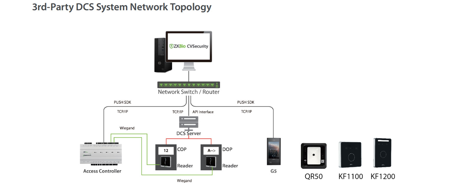 Intelligent-System-Solution-for-Smart-Apartment_16.jpg Intelligent-System-Solution-for-Smart-Apartment_16.jpg