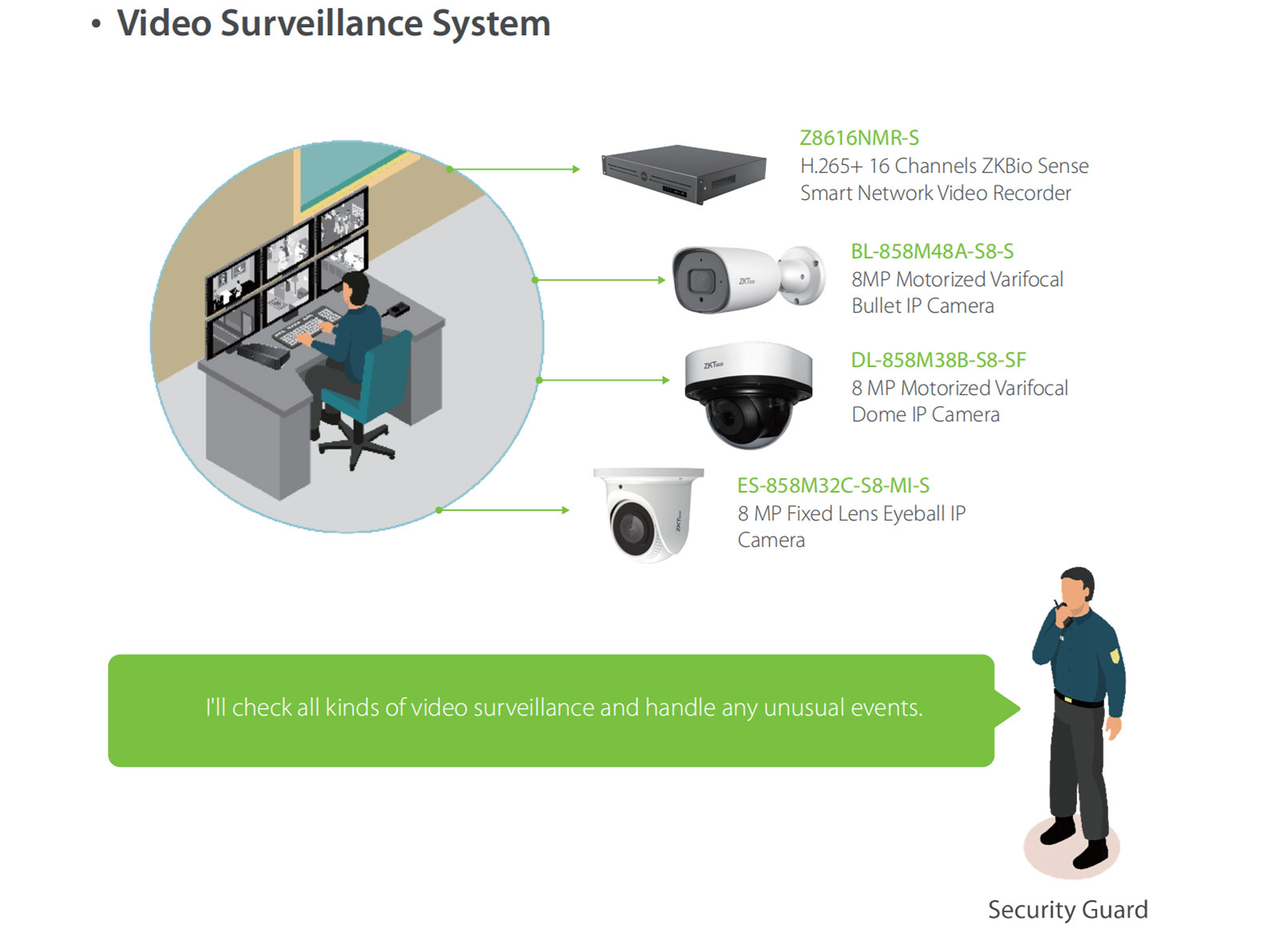Intelligent-System-Solution-for-Smart-Apartment_36.jpg Intelligent-System-Solution-for-Smart-Apartment_36.jpg