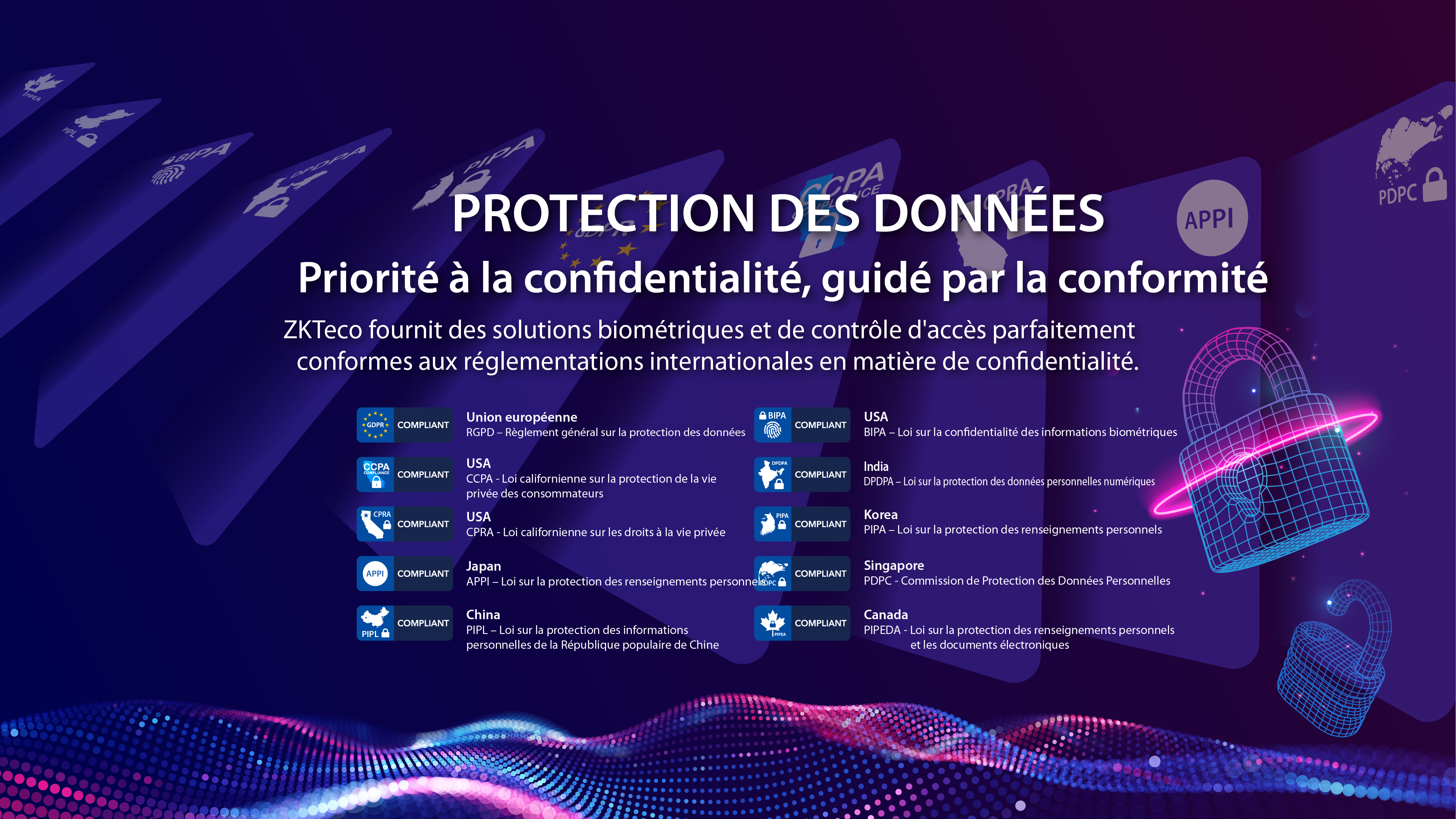 Privacy data